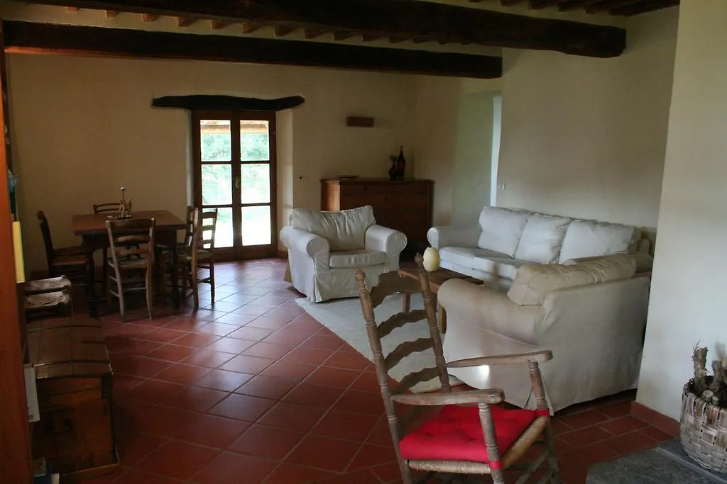 Podere Campopiano Hotel Tatti Alloggio per agriturismo